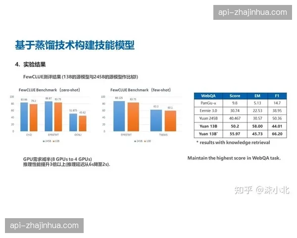 历史冠军数据模型重塑，实时对比画面增强观赛深度
